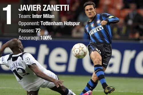 开云体育大小球玩法揭秘:准确判断进球数,助您赢得博彩投注!